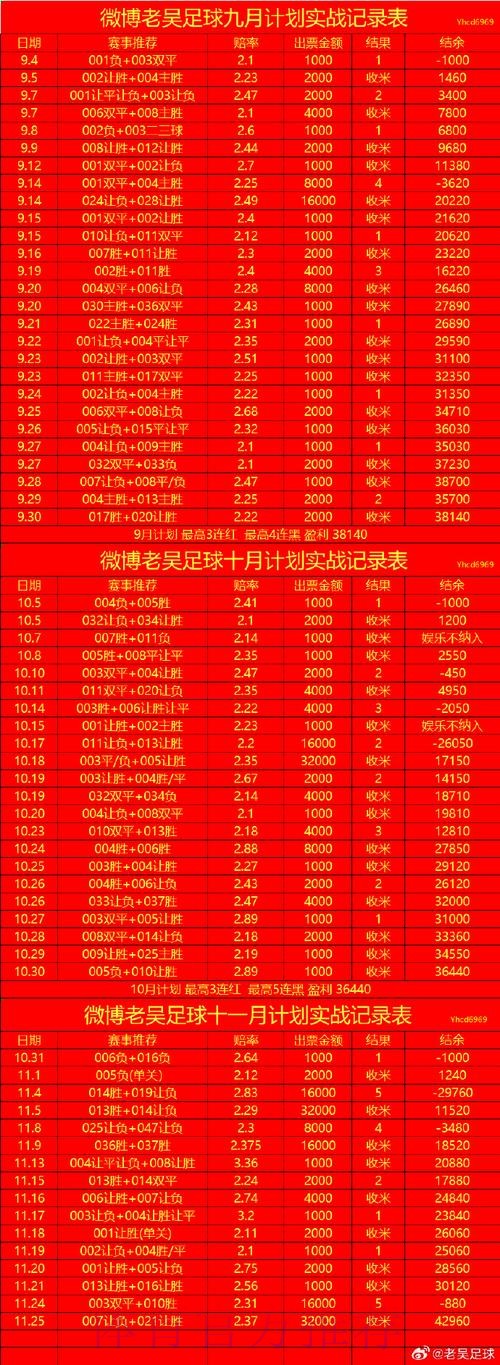 世界杯直播排行最新网址 世界杯直播排行最新网址